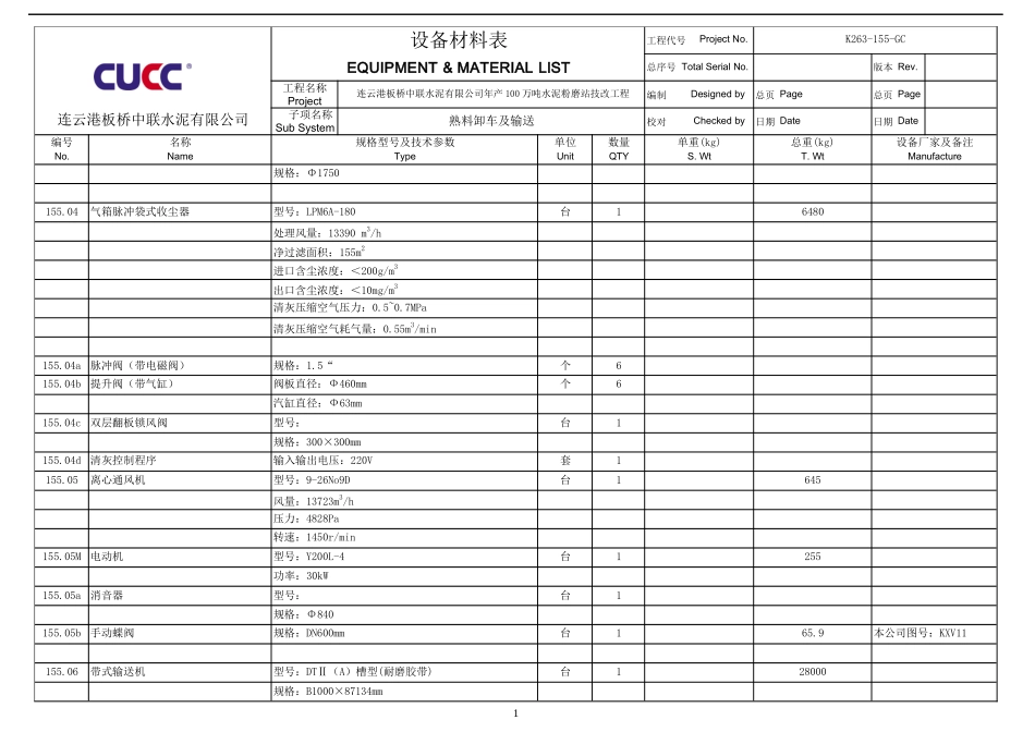 设备材料表孙统一版_第3页