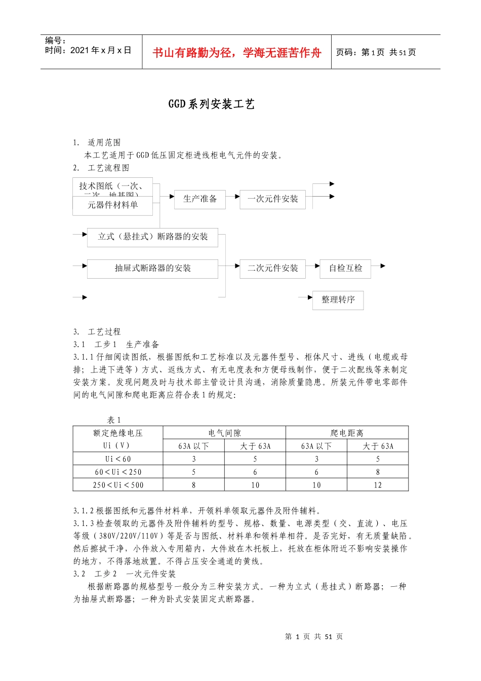 低压成套开关设备装配工艺_第1页