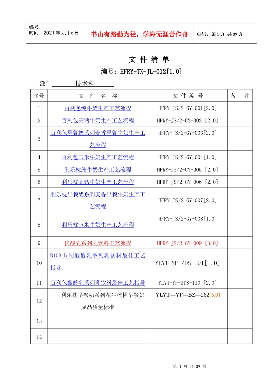 伊利工艺标准_第1页