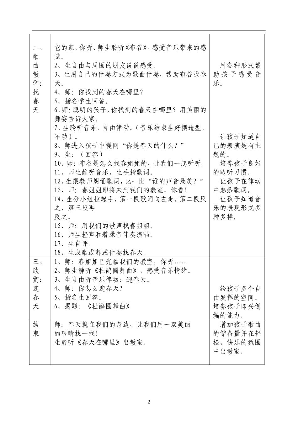 人音版一年级下音乐教案表格版_第2页