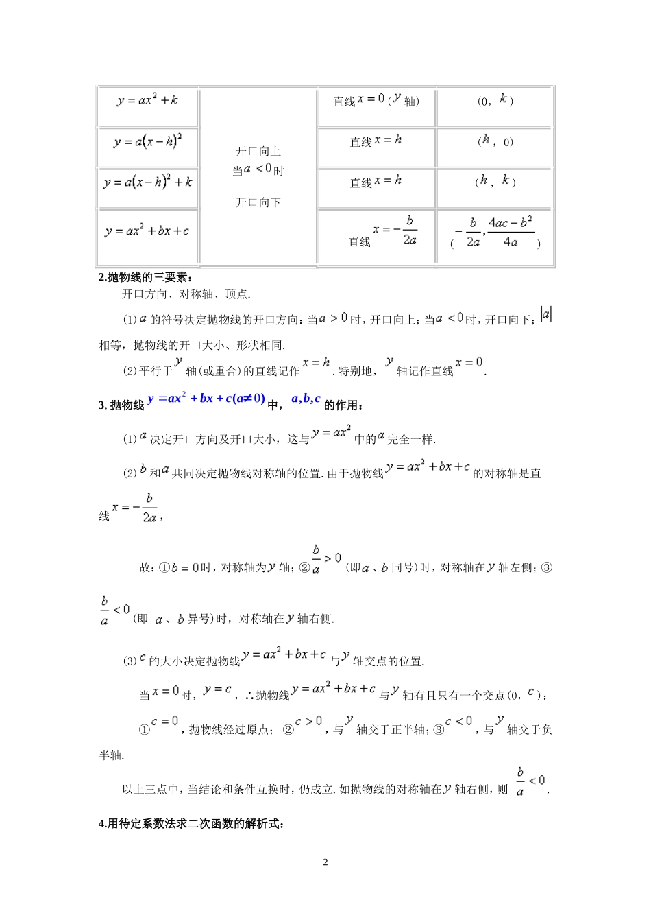 《二次函数》复习与巩固教学设计_第2页
