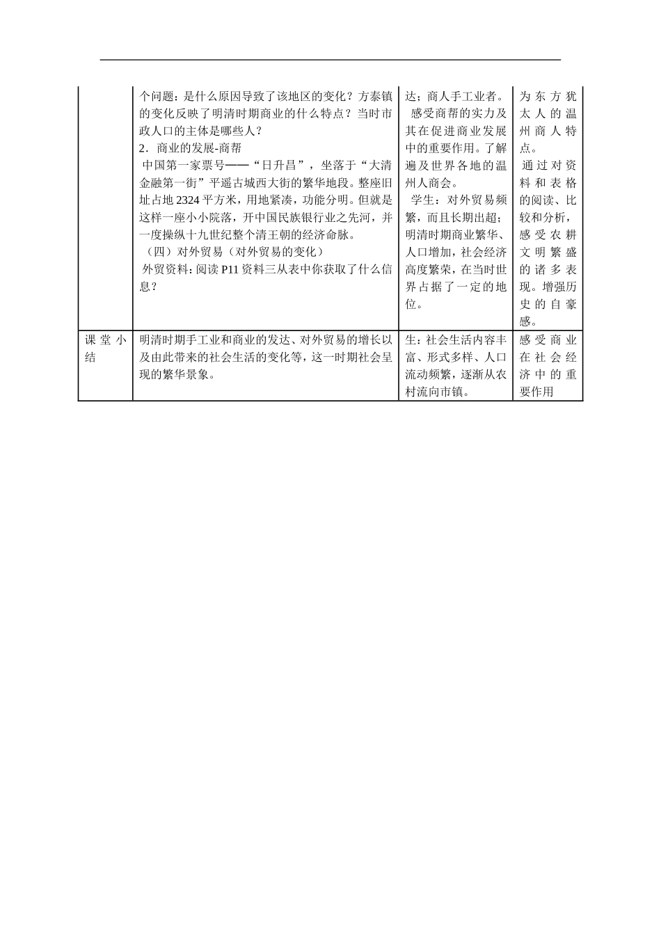 农耕文明的繁盛_第2页