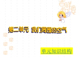 我们周围的空气+单元复习课件（共37张PPT）(1)