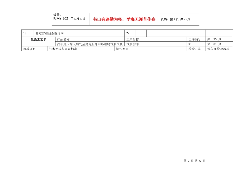 汽车用压缩天然气金属内胆纤维环缠绕气瓶定期检验与评_第2页