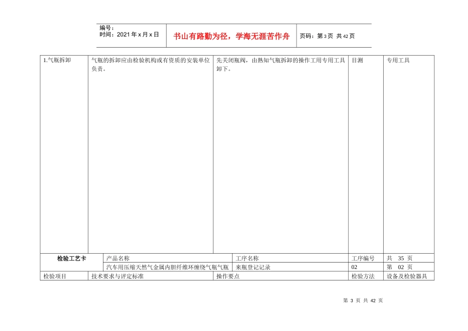 汽车用压缩天然气金属内胆纤维环缠绕气瓶定期检验与评_第3页