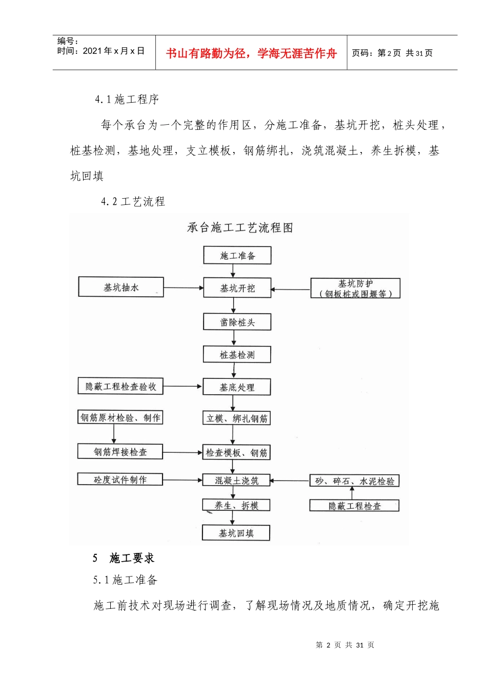 承台施工作业指导书43_第3页