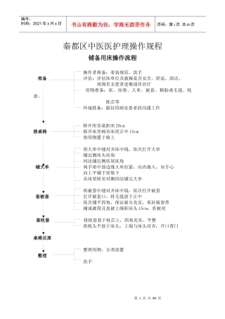 护理技术操作流程及评分标准