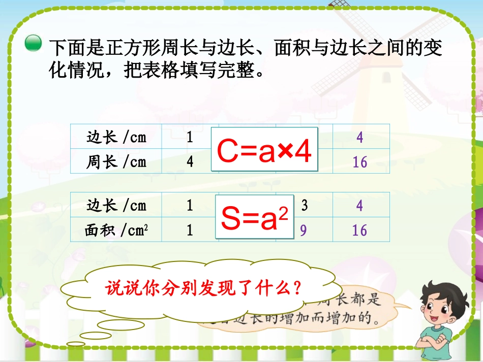 微课“正比例”课件_第2页