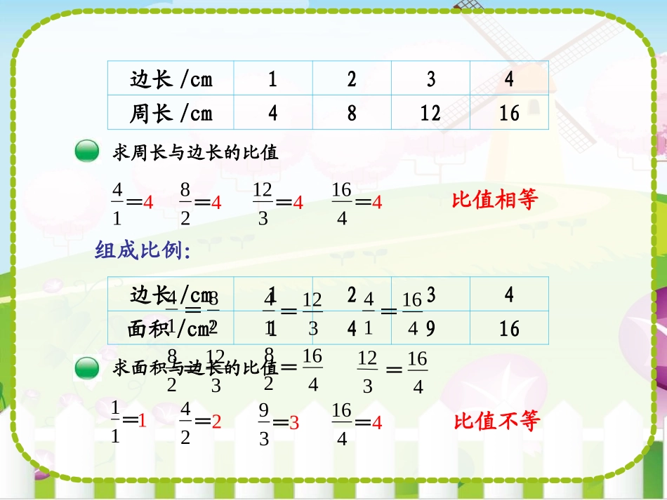 微课“正比例”课件_第3页