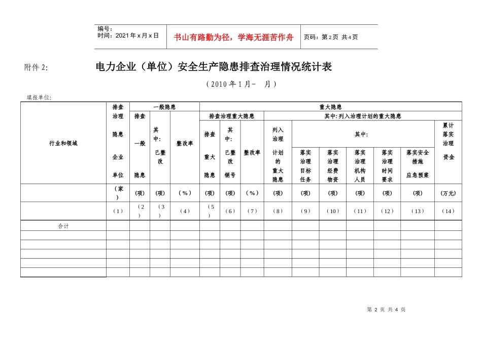 电力企业(单位)安全生产隐患_第2页
