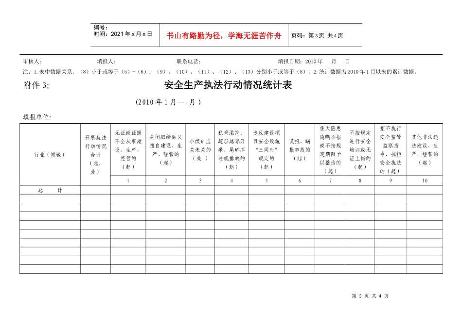 电力企业(单位)安全生产隐患_第3页