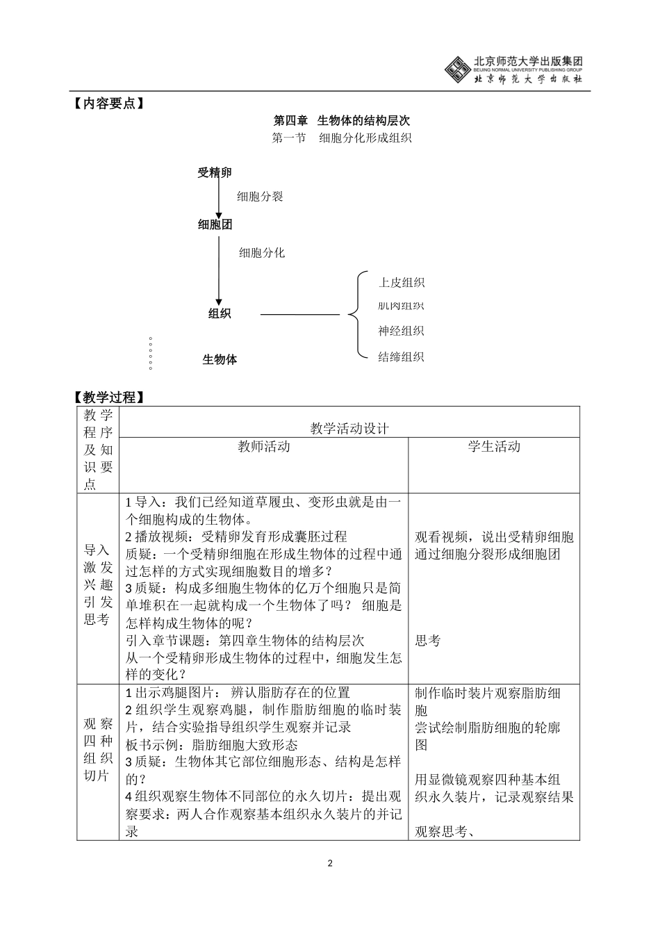 细胞分化形成组织_第2页