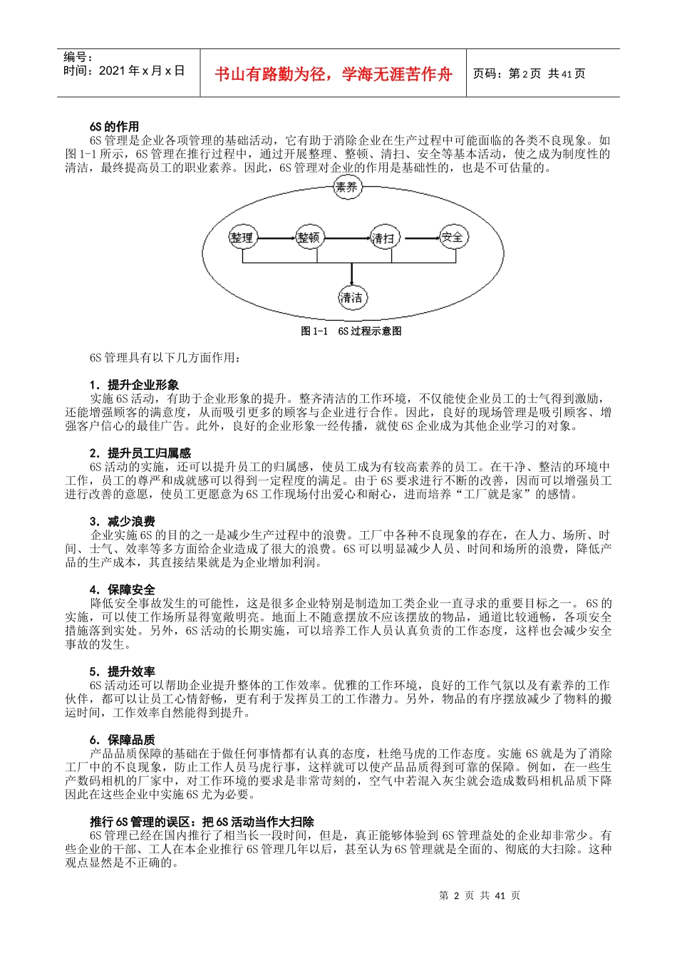 6S管理实战--肖老师_第2页