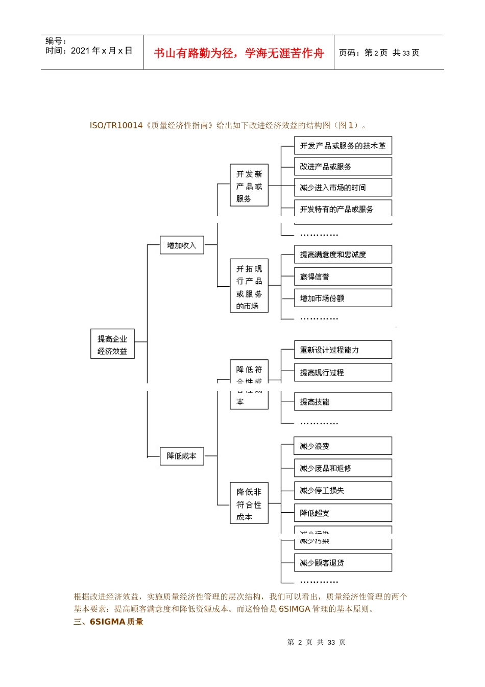 6sigma全套课程1_第3页