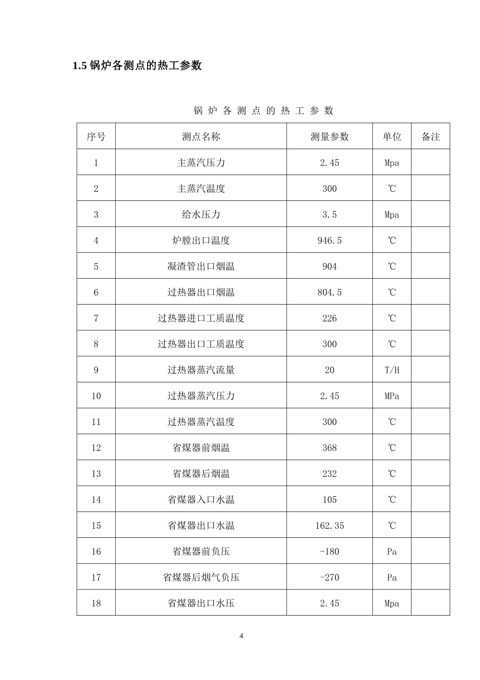 设备性能规范之锅炉及辅机_第3页
