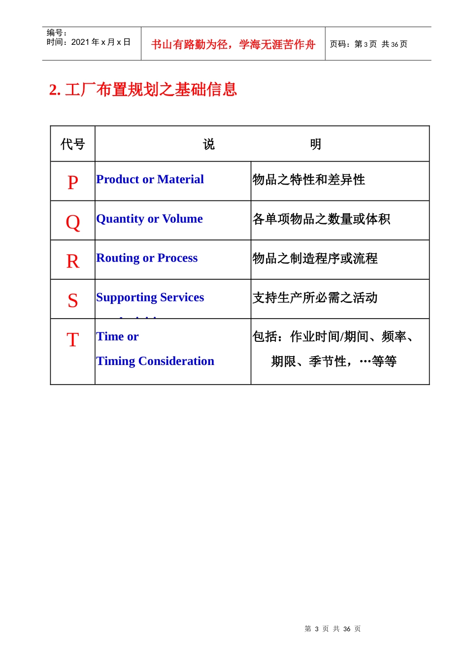 工业工程技术培训01 Word 文档_第3页
