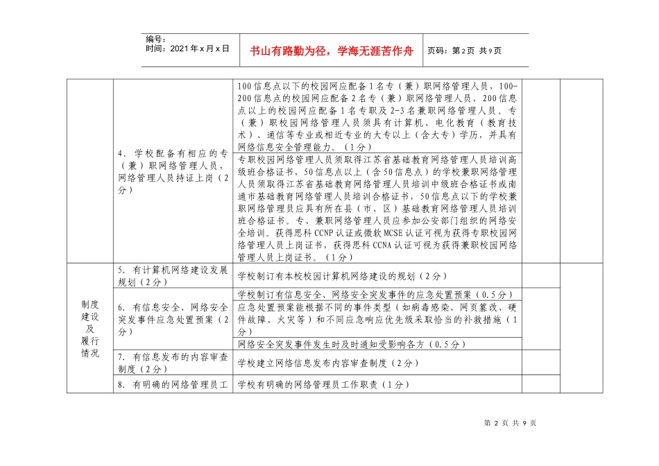 南通市学校信息安全与网络安全管理评估细则(暂行)_第2页