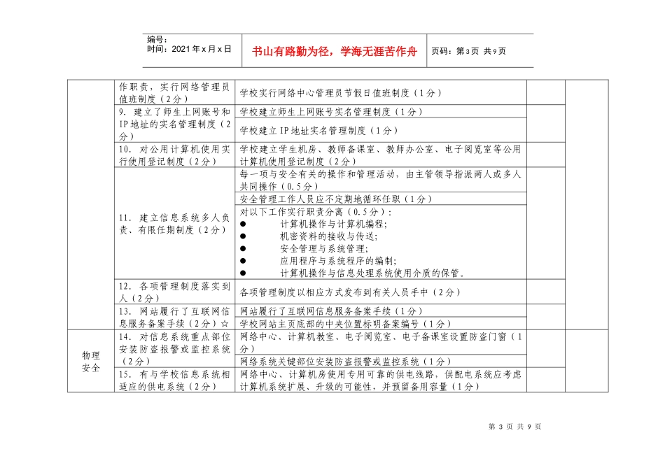 南通市学校信息安全与网络安全管理评估细则(暂行)_第3页