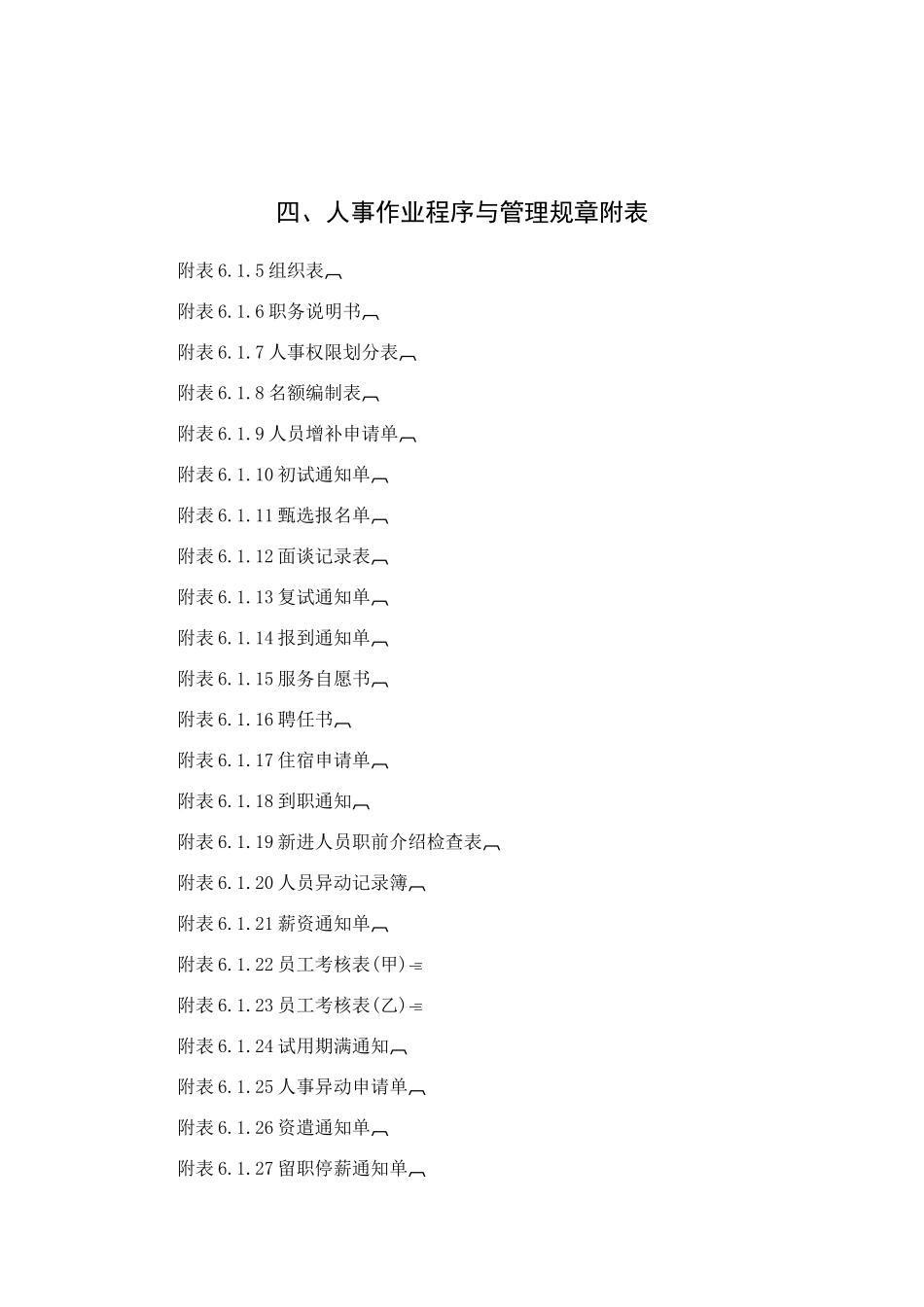 人事作业程序及管理规章附表_第1页