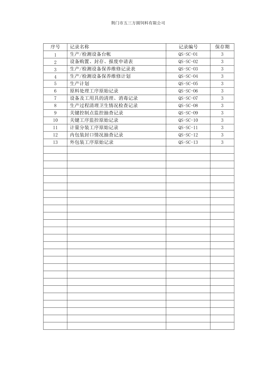 某饲料公司生产记录_第2页