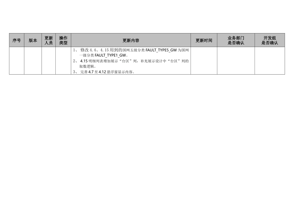 配网抢修精益化管理详细设计说明书_第3页