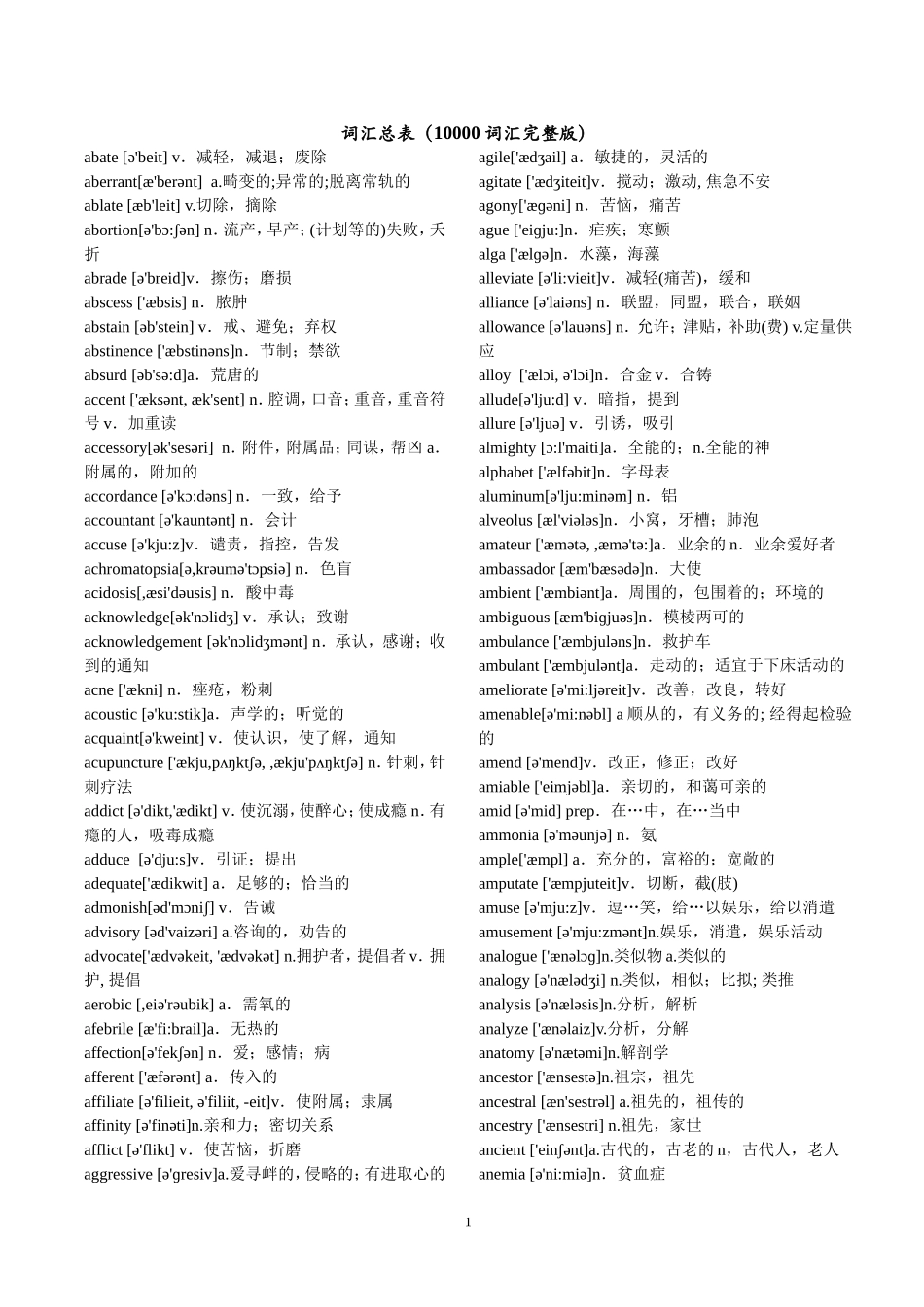 英语10000词汇(附音标) (2)_第1页