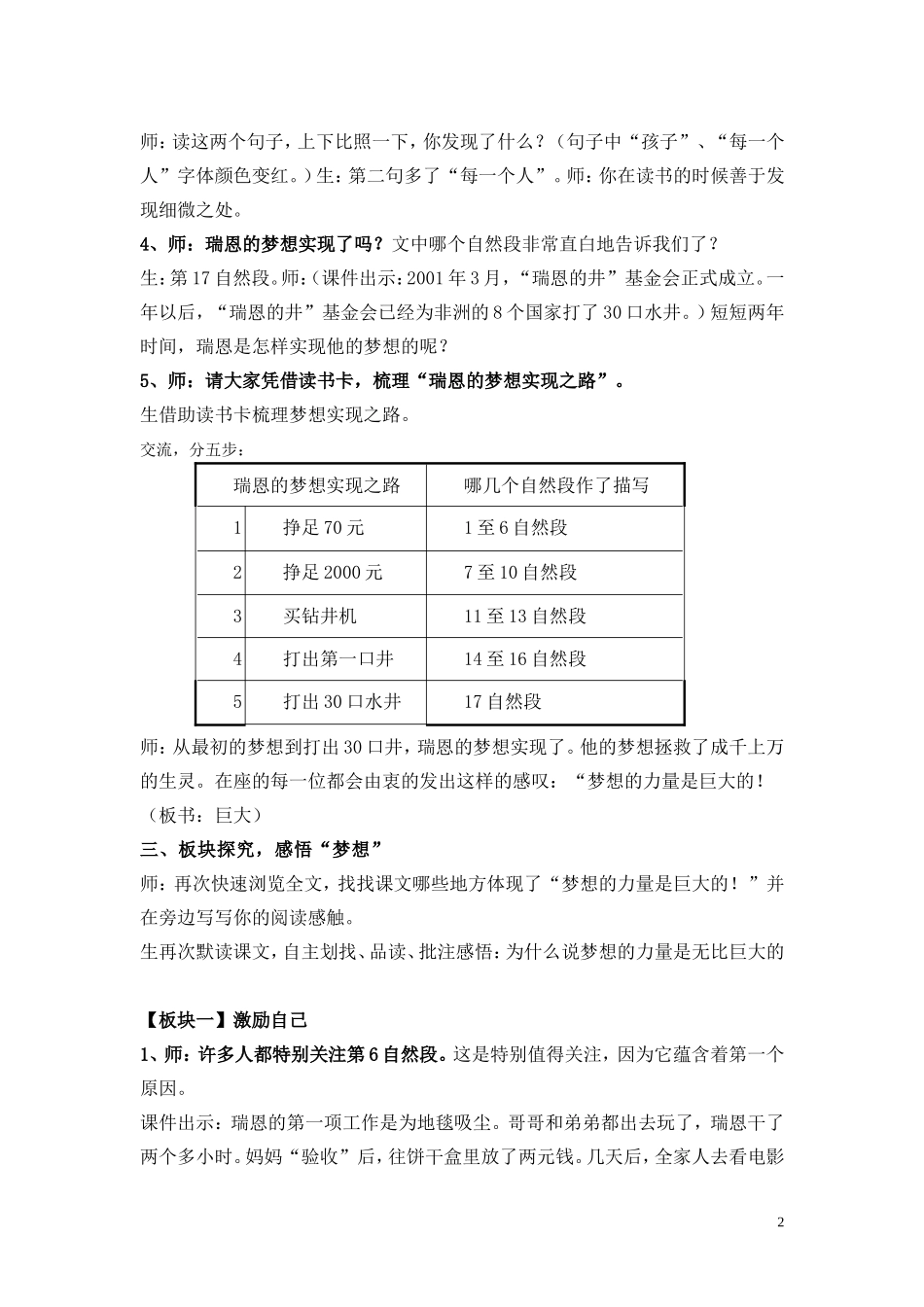 梦想的力量教案_第2页