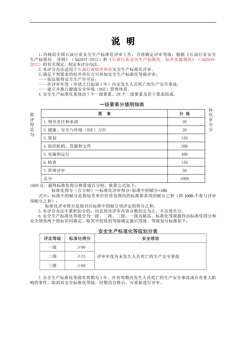 石油行业钻井安全生产标准化评分办法(工作分工)_第2页