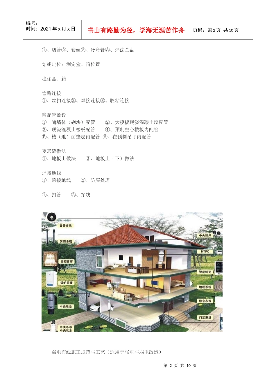 弱电配管布线施工工艺要求_第2页
