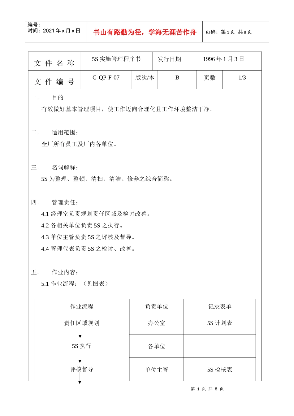 5s实施管理程序书_第1页