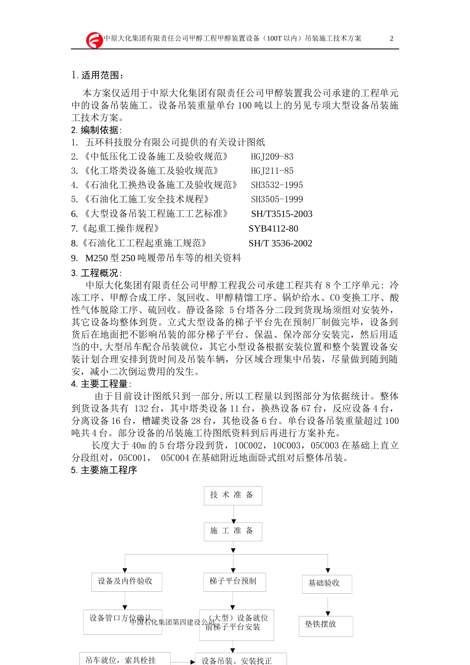甲醇装置设备吊装施工技术方案_第2页