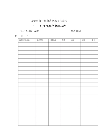 （）月份库存余额总表