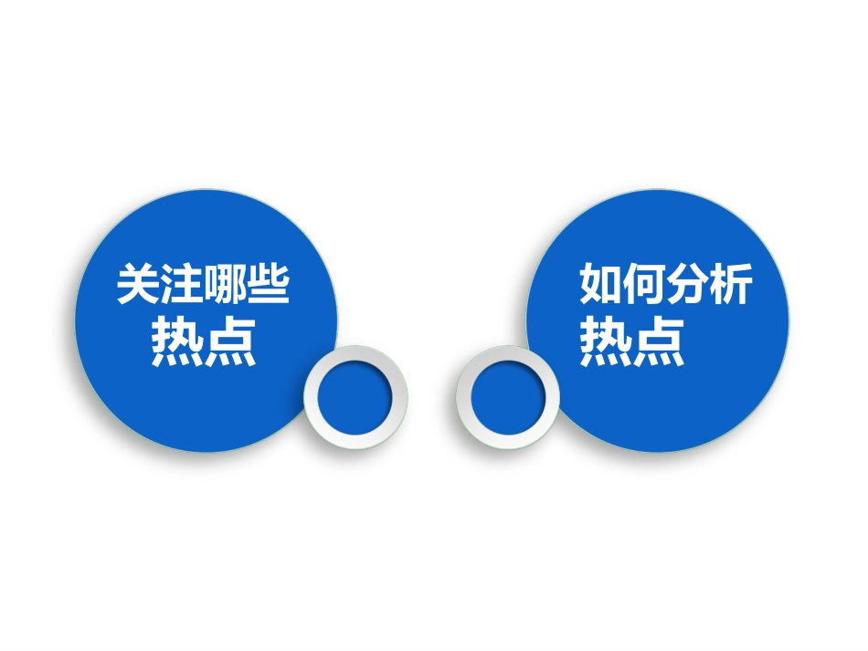 讲座：时政热点关注分析_第2页