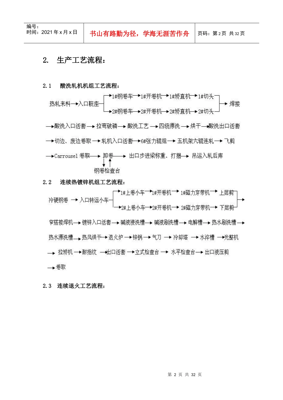 生产管理体系汇编_第2页