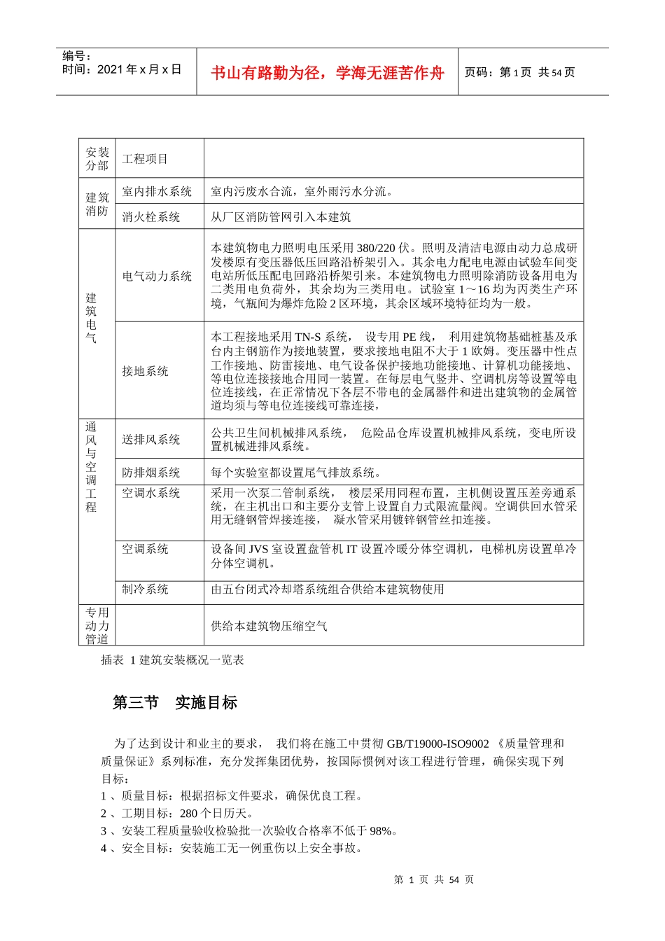 动力总成试验车间2安装方案_第2页
