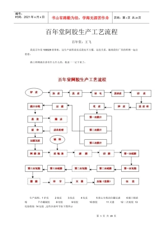 东阿百年堂阿胶块生产线——1