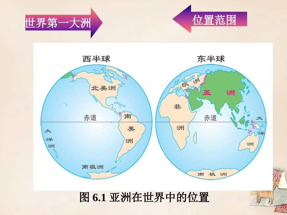 亚洲的位置与范围_第3页