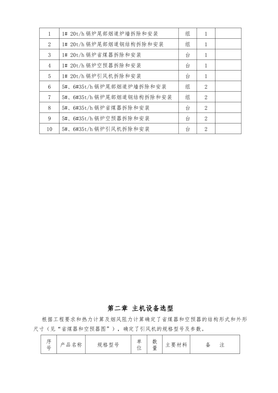 锅炉脱硝改造施工技术方案_第2页
