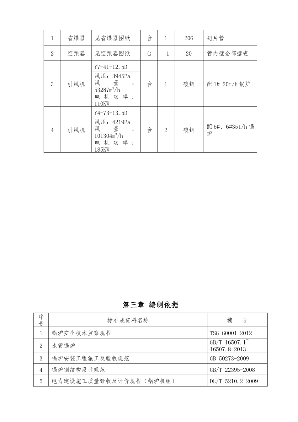 锅炉脱硝改造施工技术方案_第3页