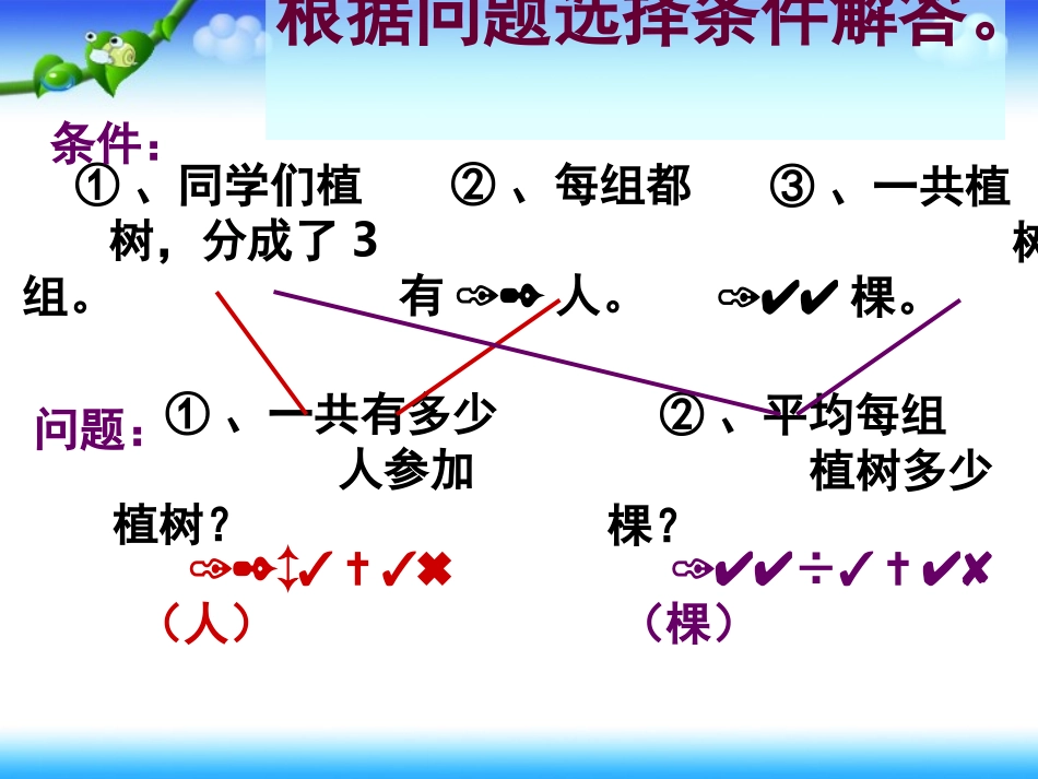 用连除方法解决实际问题课件_第2页