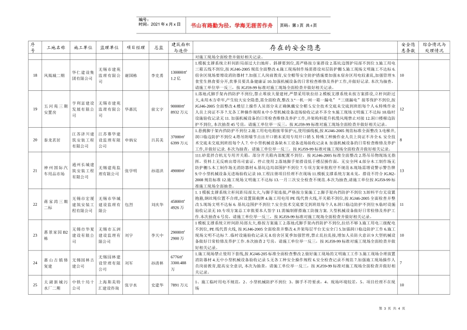 安全生产检查情况汇总表_第3页