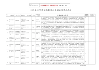 安全生产检查情况汇总表