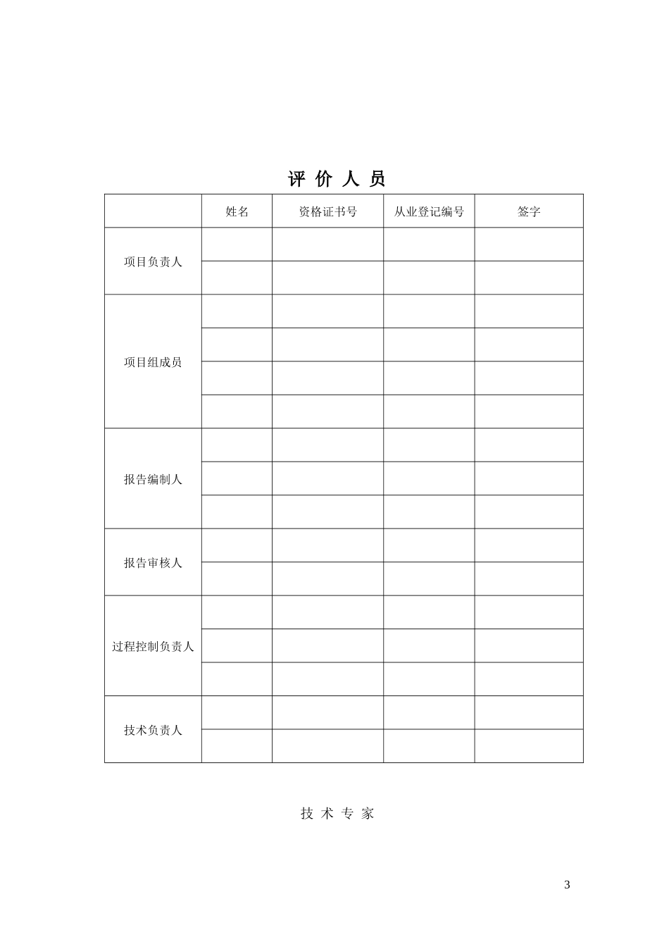 天津市西青区成达金属加工厂安全现状评价报告_第3页
