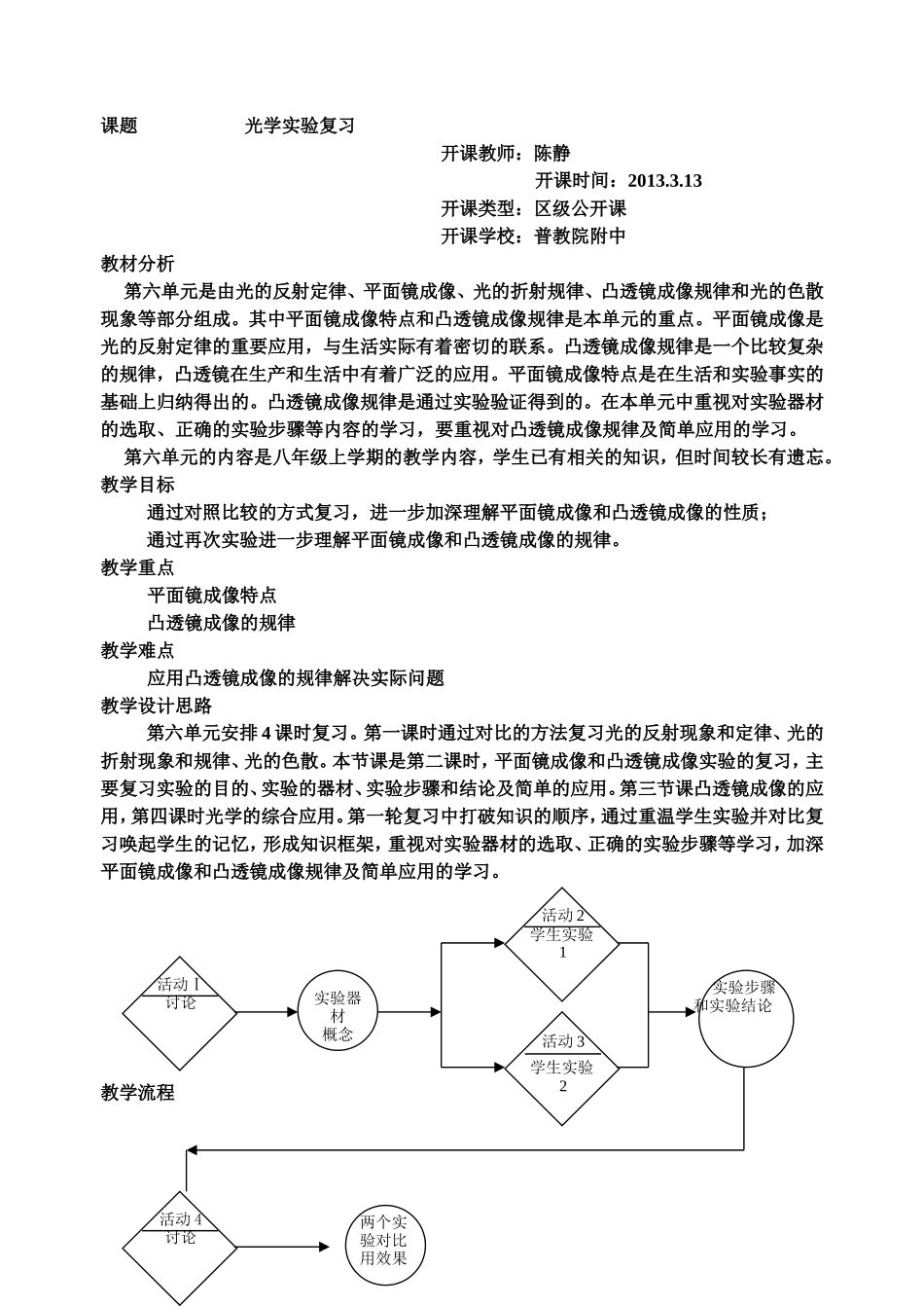 光学实验复习_第1页