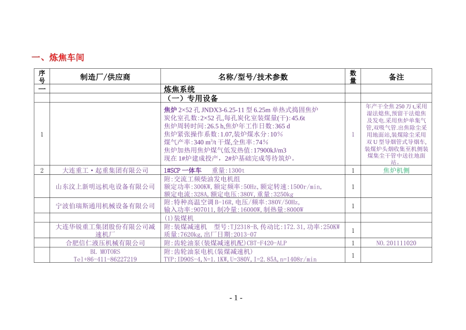 170616鹏飞焦化厂二期焦化设备档案_第3页