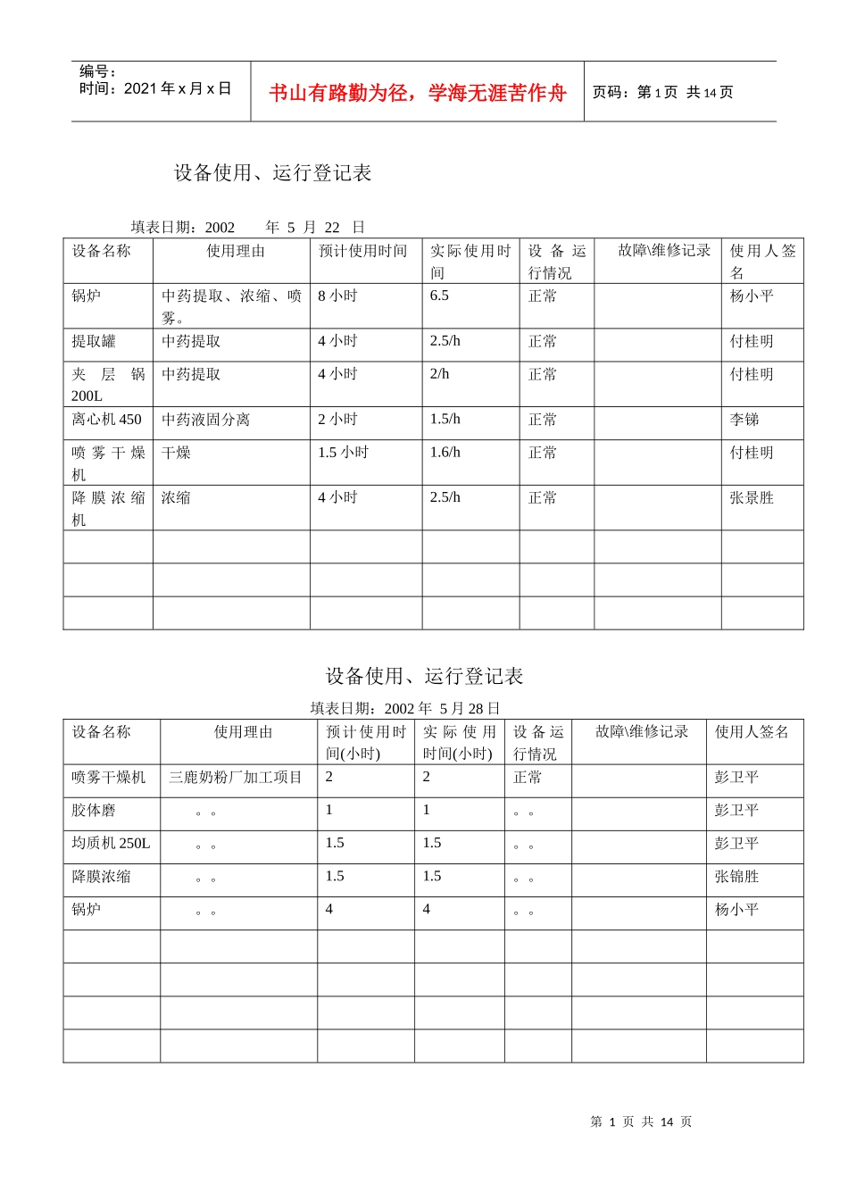 设备使用、运行登记表_第1页