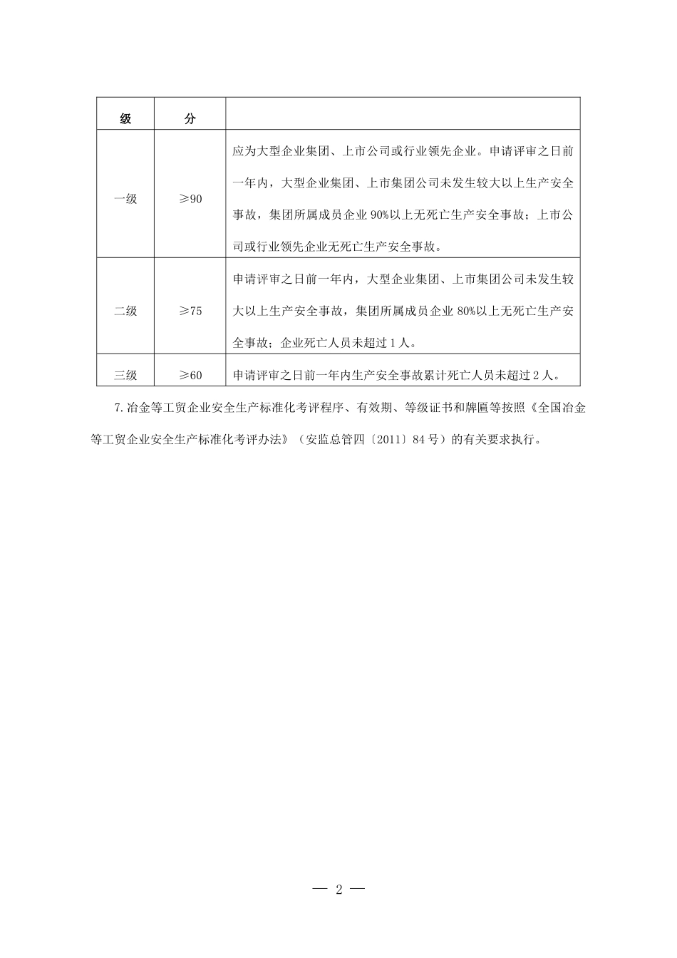 冶金等工贸企业安全生产标准化基本_第2页