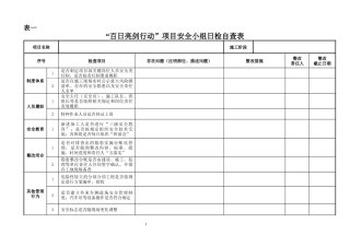 全市建设工程落实企业安全生产主体责任百日大整治“亮剑”行动方案91810时