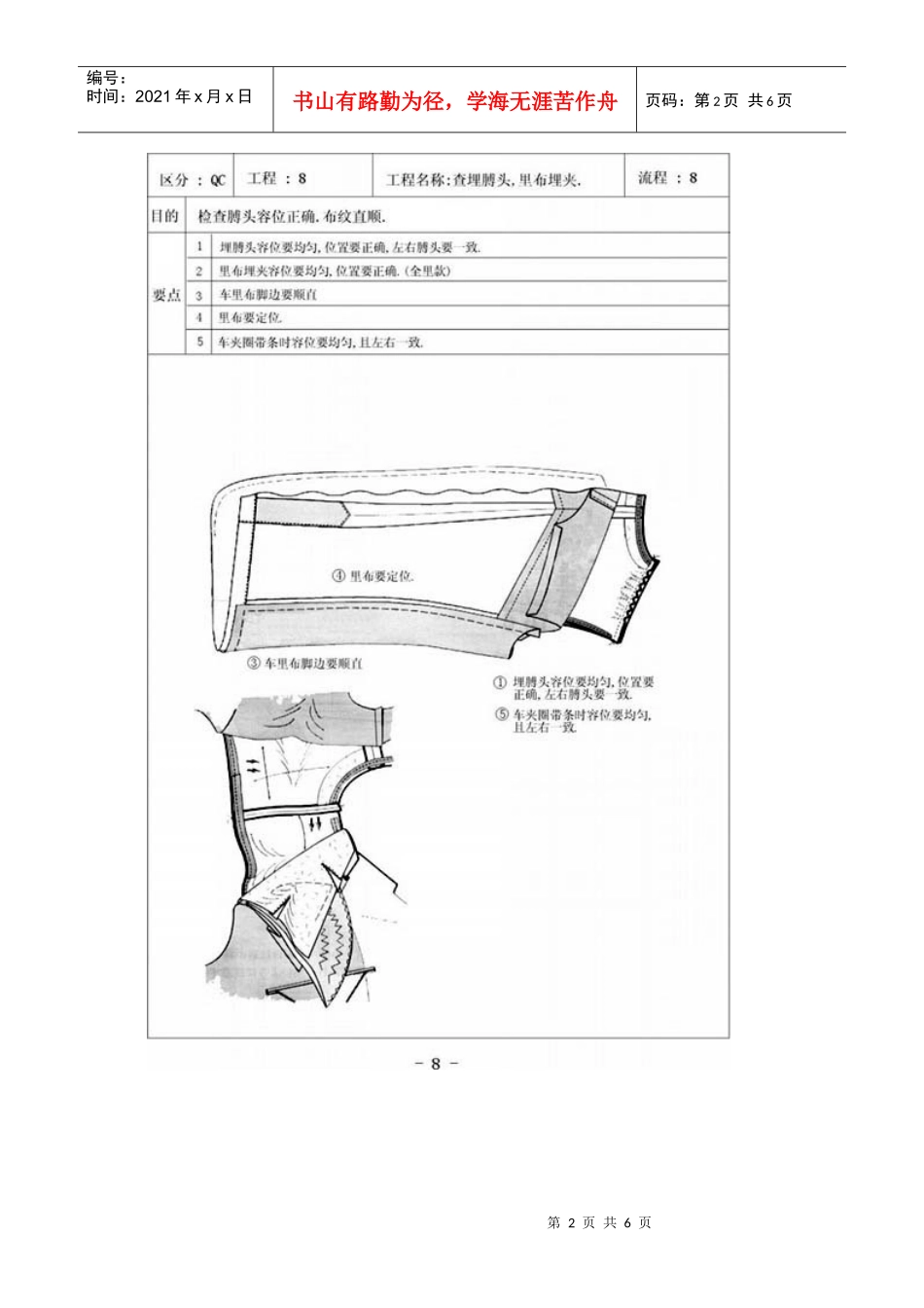 西装制作工艺流程_第2页