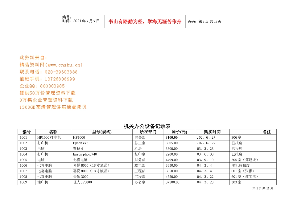 国家机关单位办公设备记录表_第1页